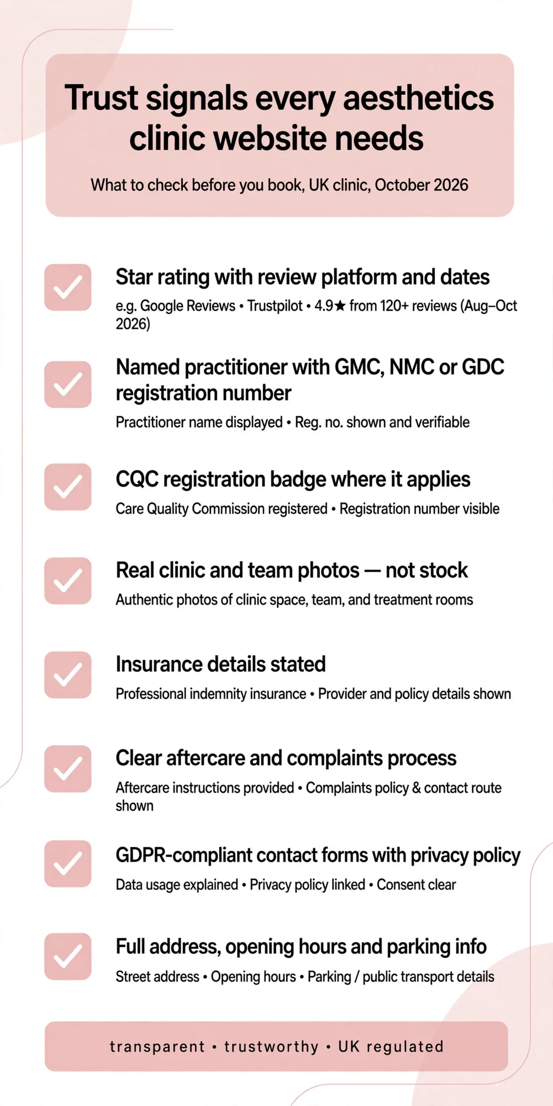Trust signals checklist for UK aesthetics clinic websites