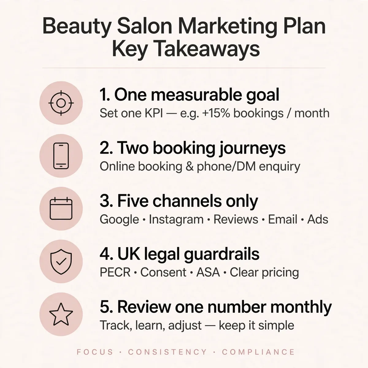 Key takeaways, the five-part beauty salon marketing plan summary