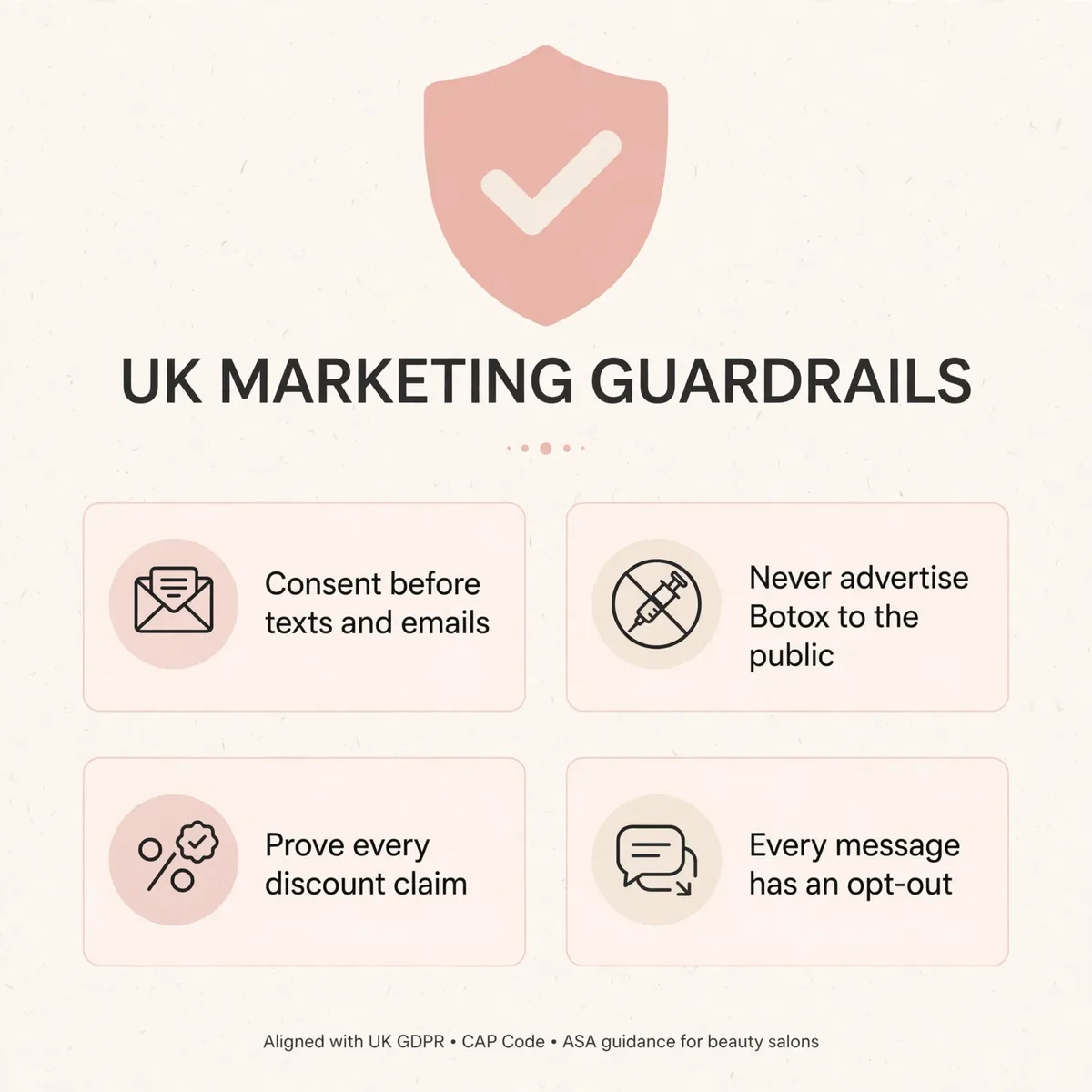UK marketing guardrails for beauty salons, consent, Botox advertising rules, discount claims, opt-outs