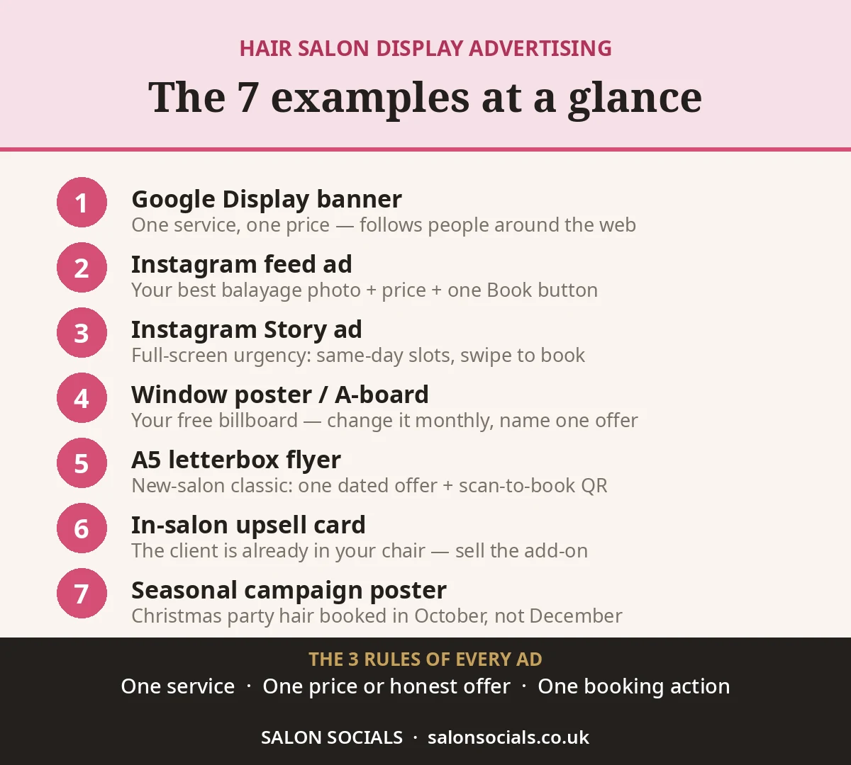 Hair salon display advertising at a glance, the seven examples in this guide