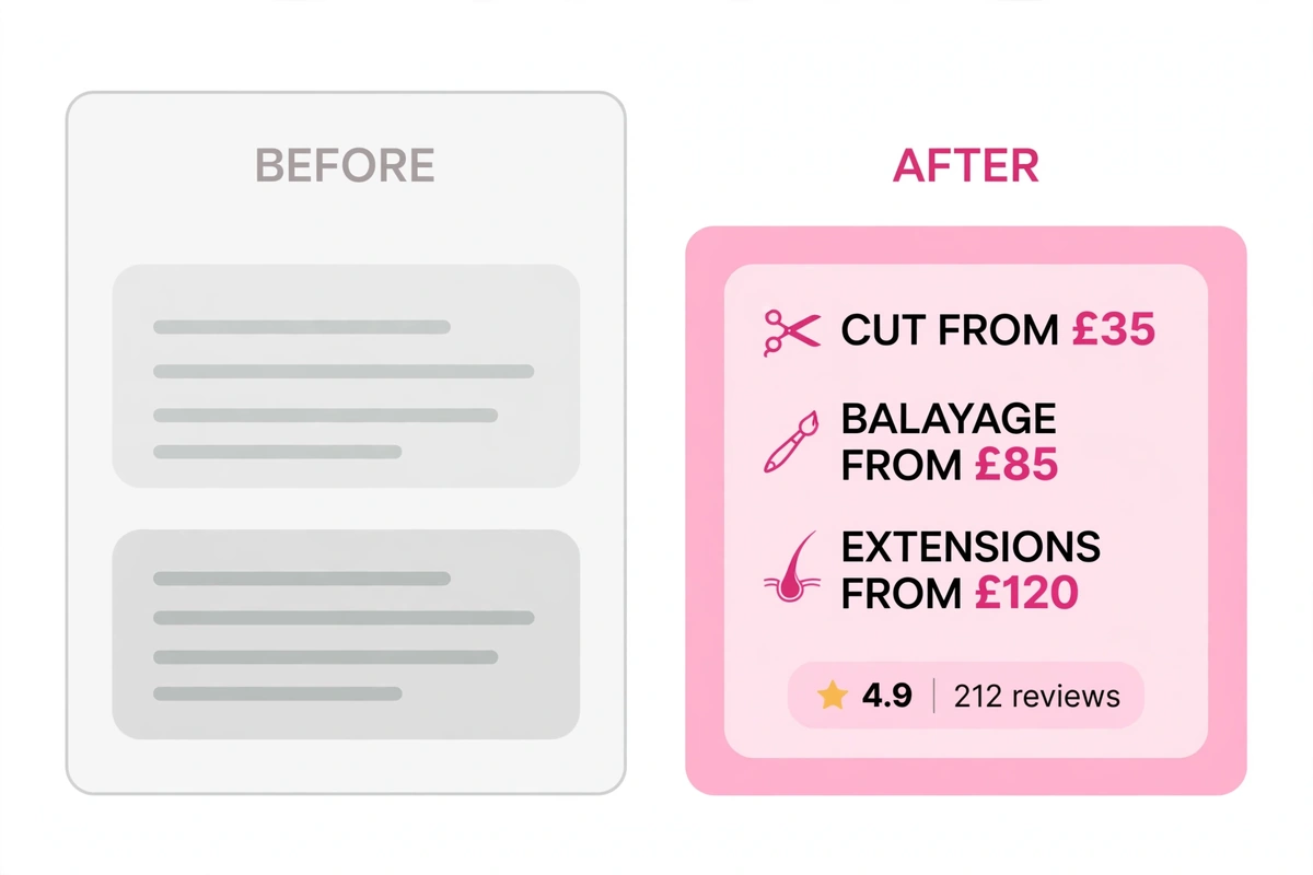 Before and after: a generic Google Business Profile description vs one with services, prices and reviews