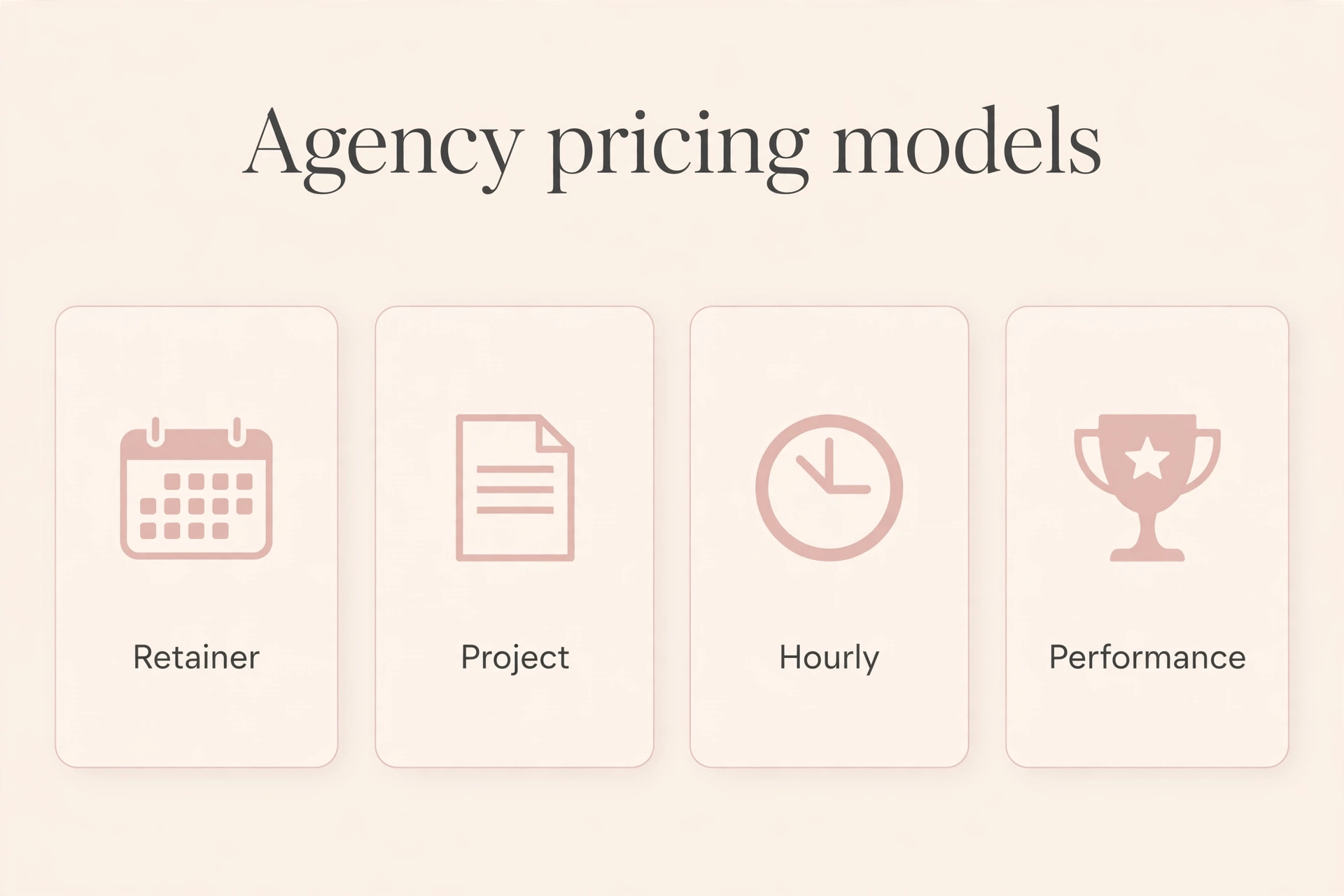 Four agency pricing models: retainer, project, hourly and performance