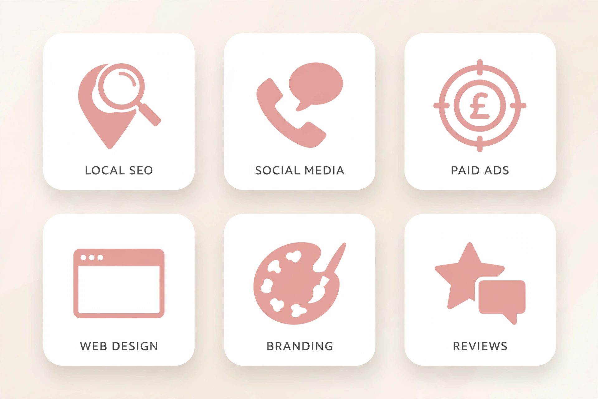 Grid of six marketing agency services: local SEO, social media, paid ads, web design, branding and reviews