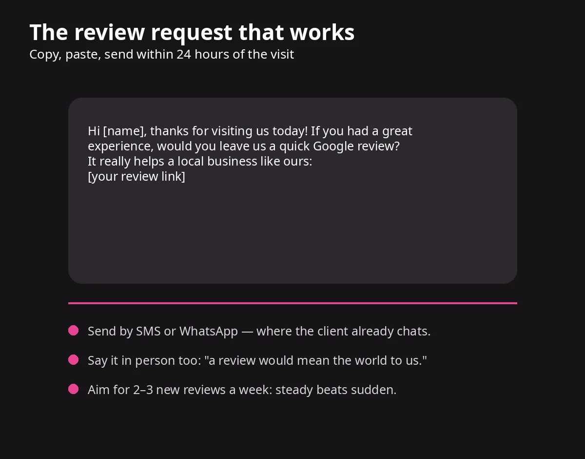 Review request message template for local business customers