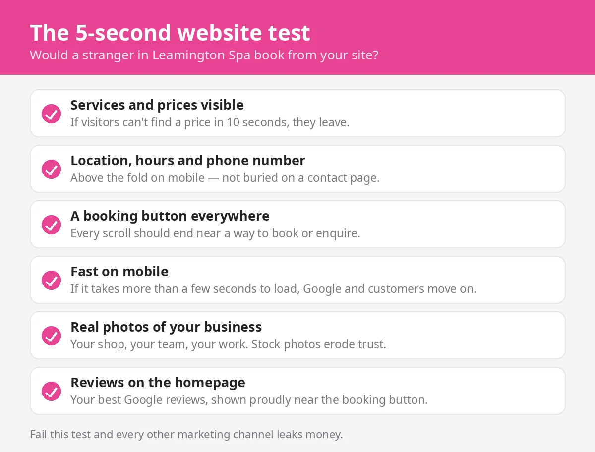 Website conversion checklist: the 5-second test for local businesses