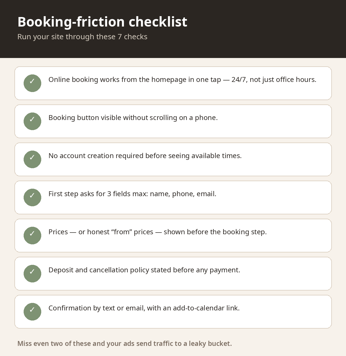 Med spa website booking friction checklist graphic