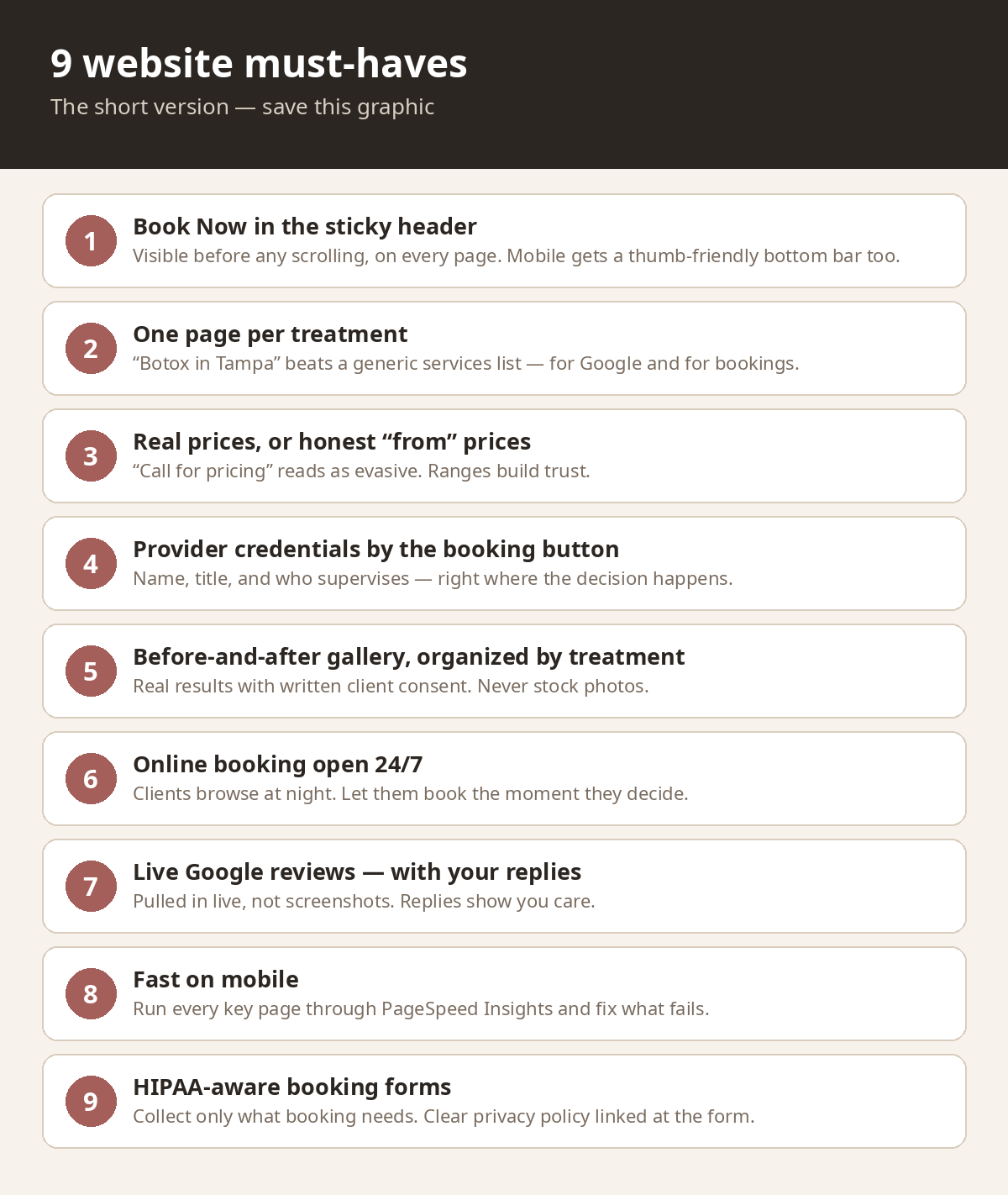 9 med spa website must-haves summary graphic