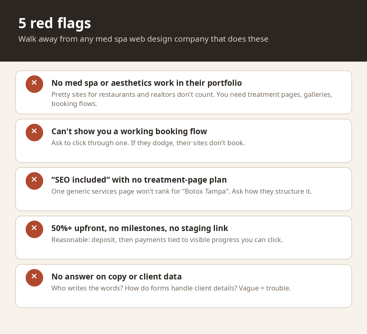Red flags when hiring a med spa web design company
