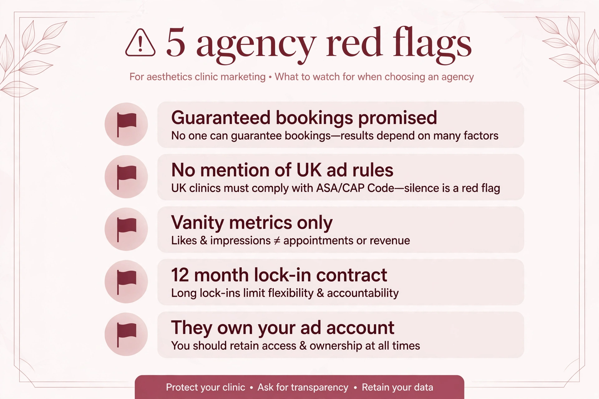 Red flags when choosing a medical spa marketing agency
