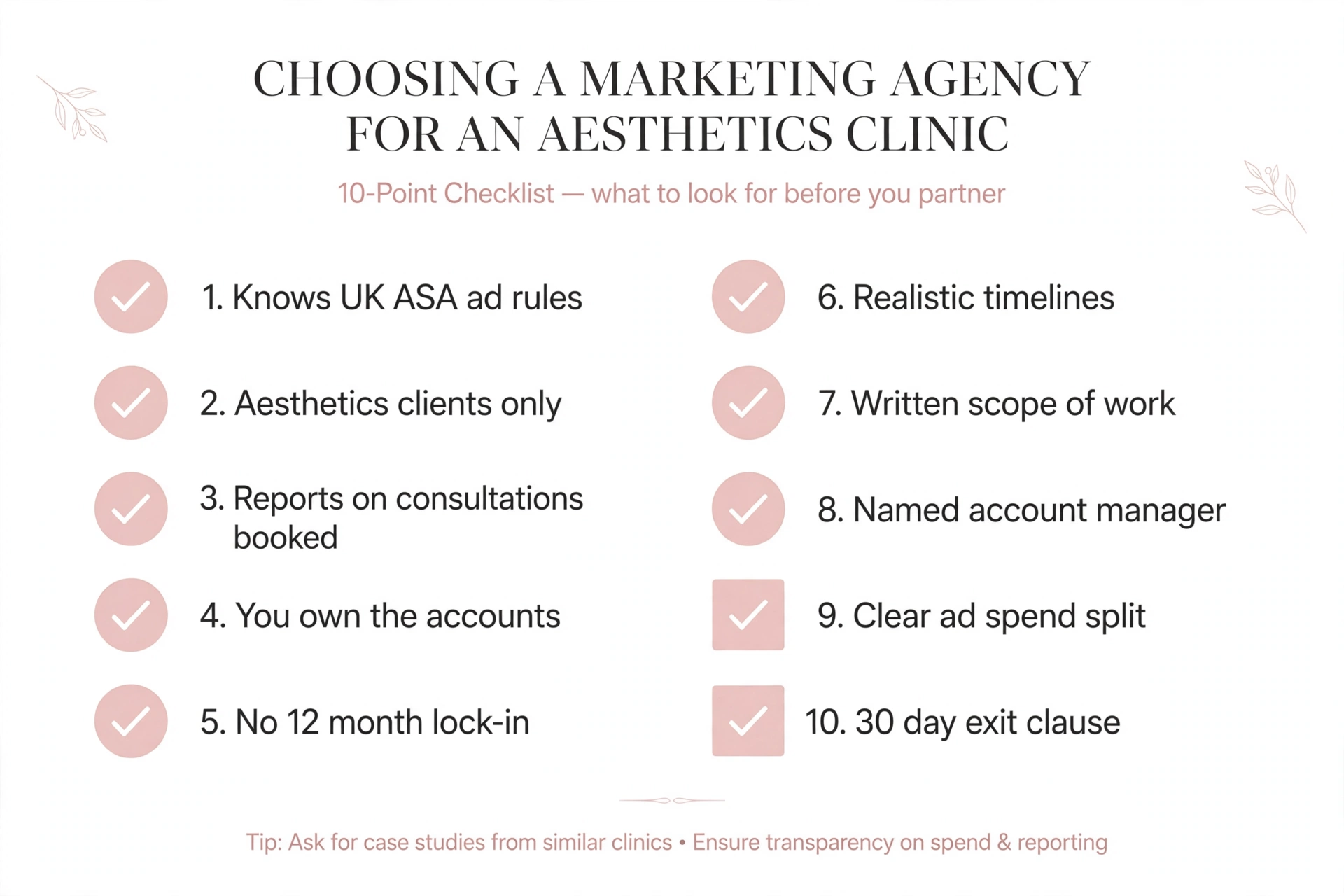 10-point checklist for choosing a med spa marketing company