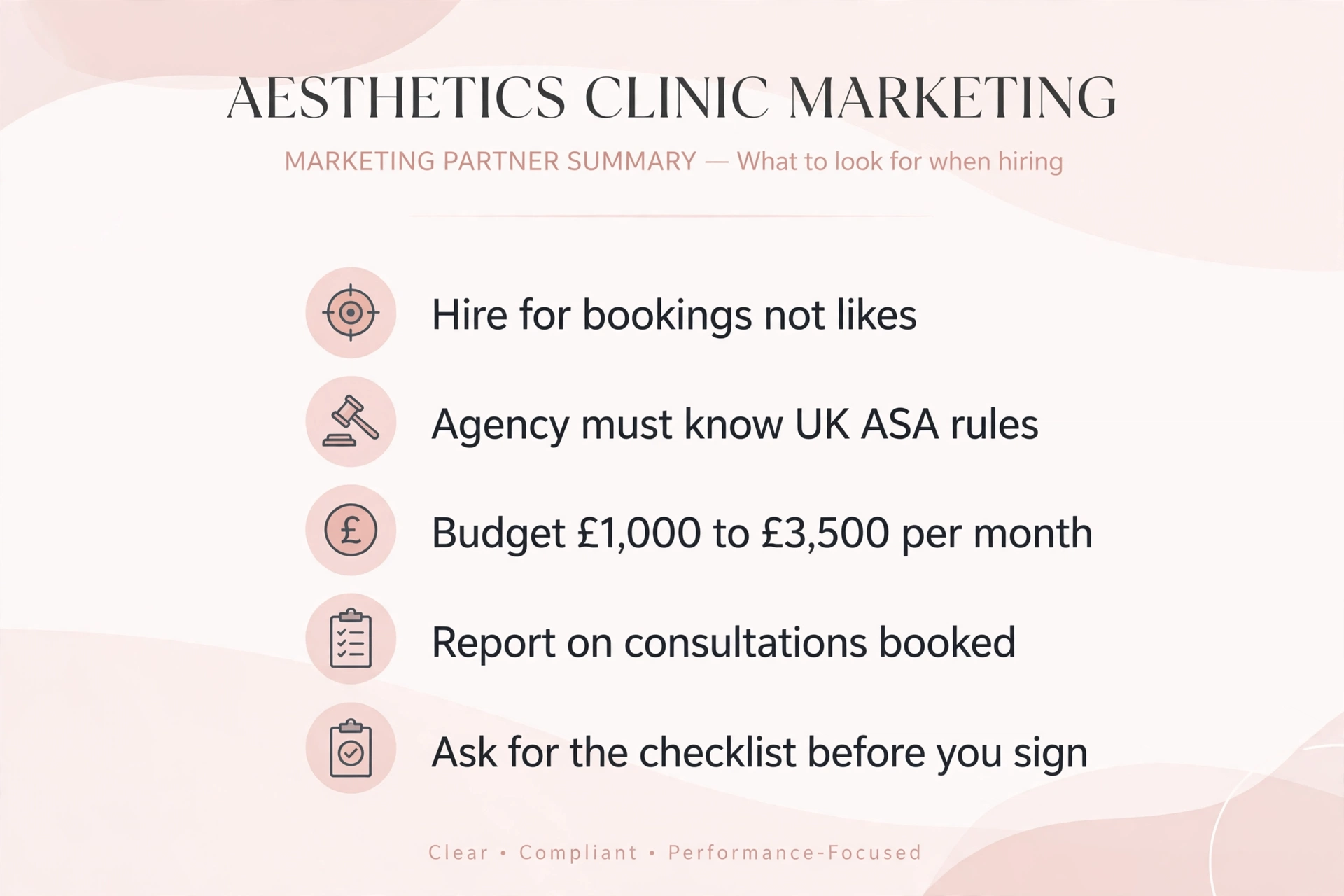 Key takeaways for choosing a medical spa digital marketing agency in the UK