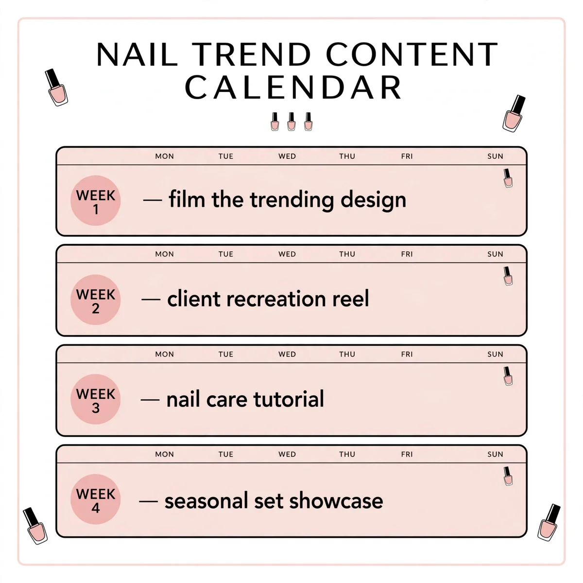 Nail trend content calendar graphic, one content job per week for nail salons