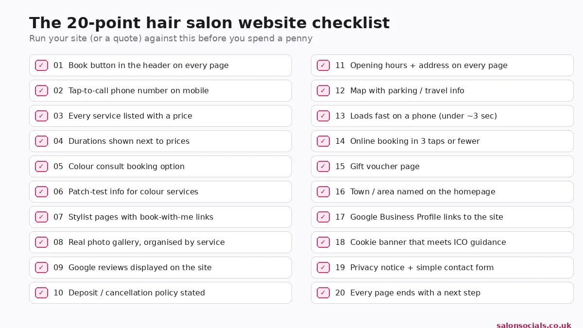 20-point hair salon website checklist graphic