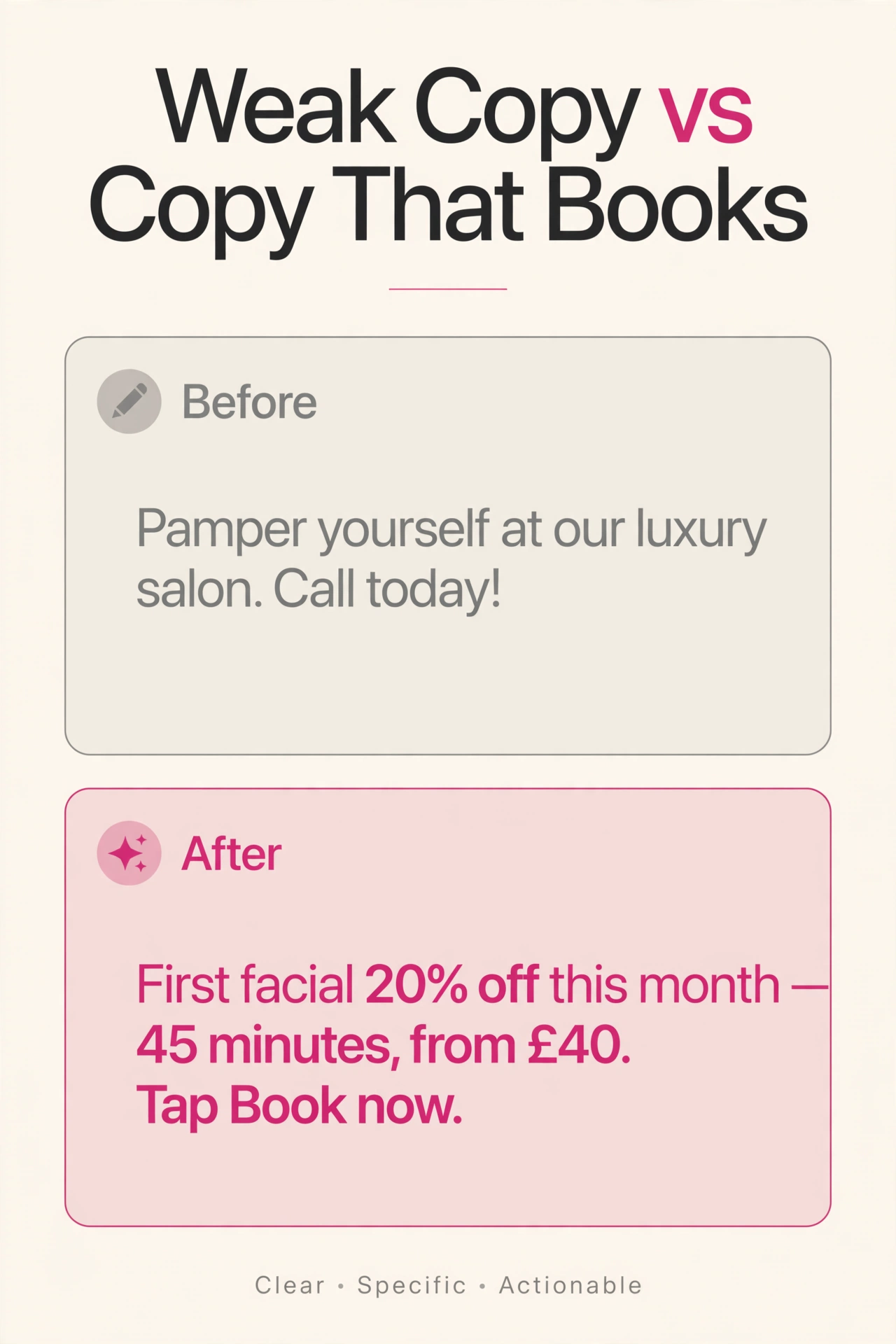 Graphic comparing weak salon ad copy with rewritten copy that states the offer, price and booking action