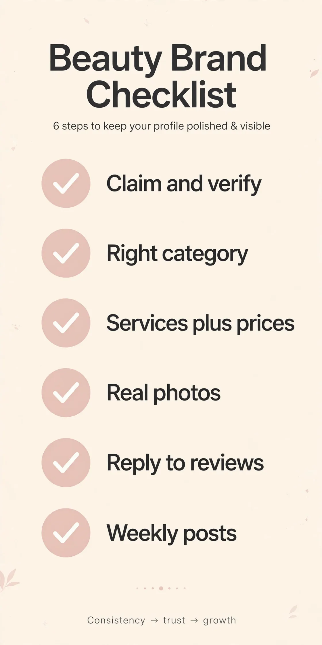 Checklist graphic: six Google Business Profile setup steps for salons