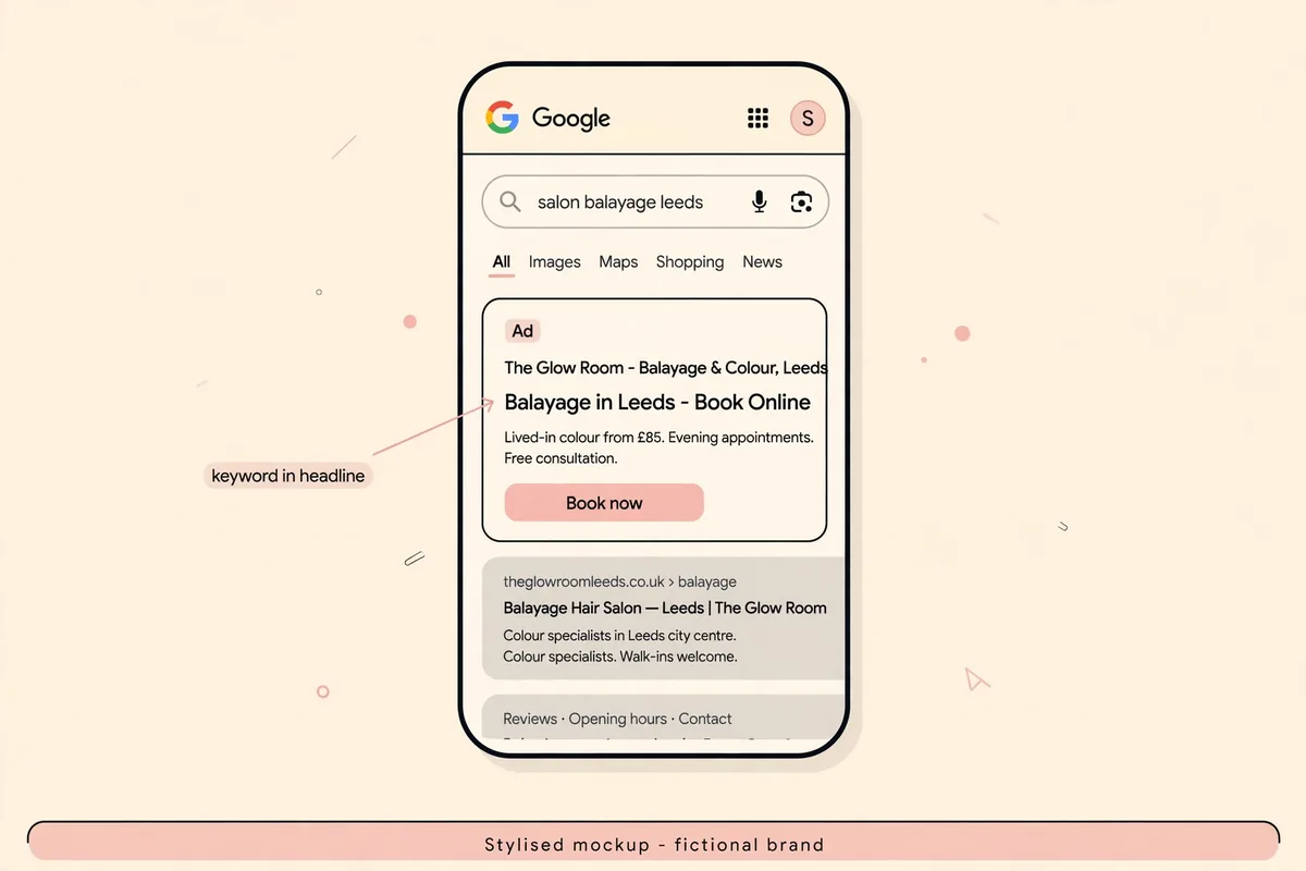 Stylised Google search ad mockup, a salon advertising example for a fictional Leeds colour salon