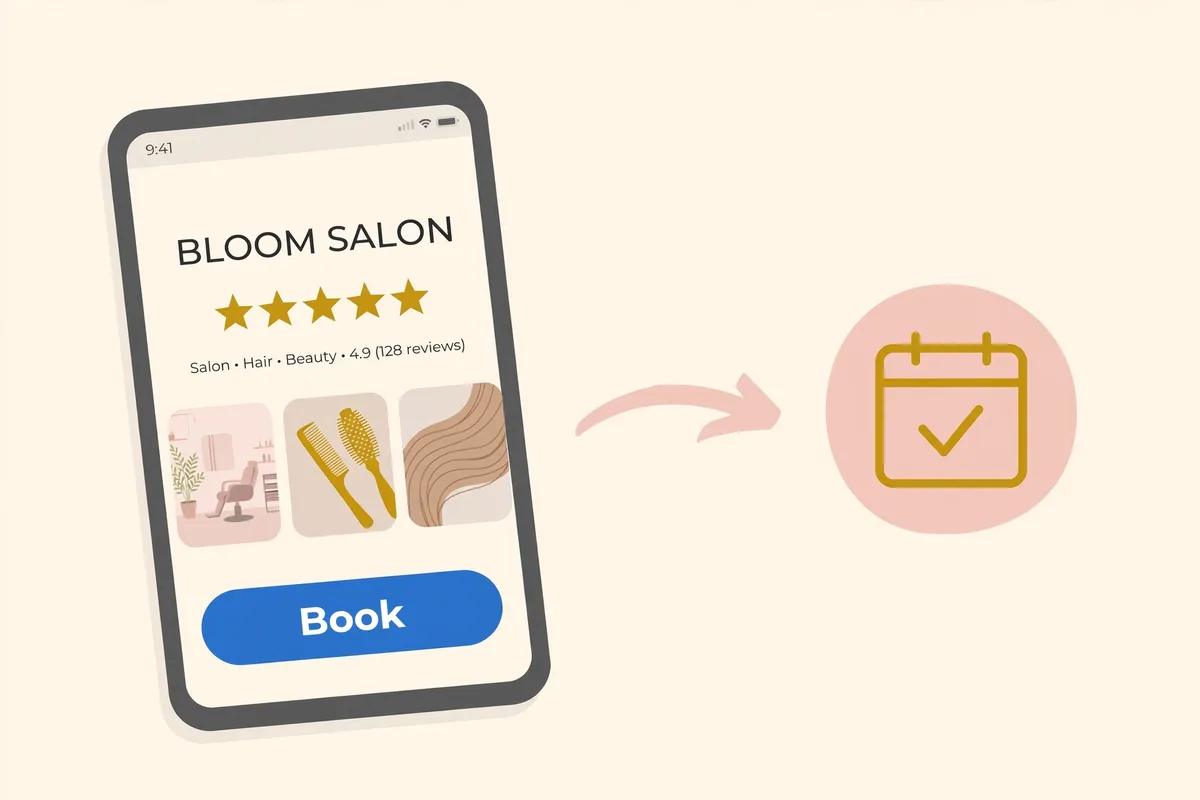 Illustration: a salon's Google listing with a Book button leading to a confirmed appointment