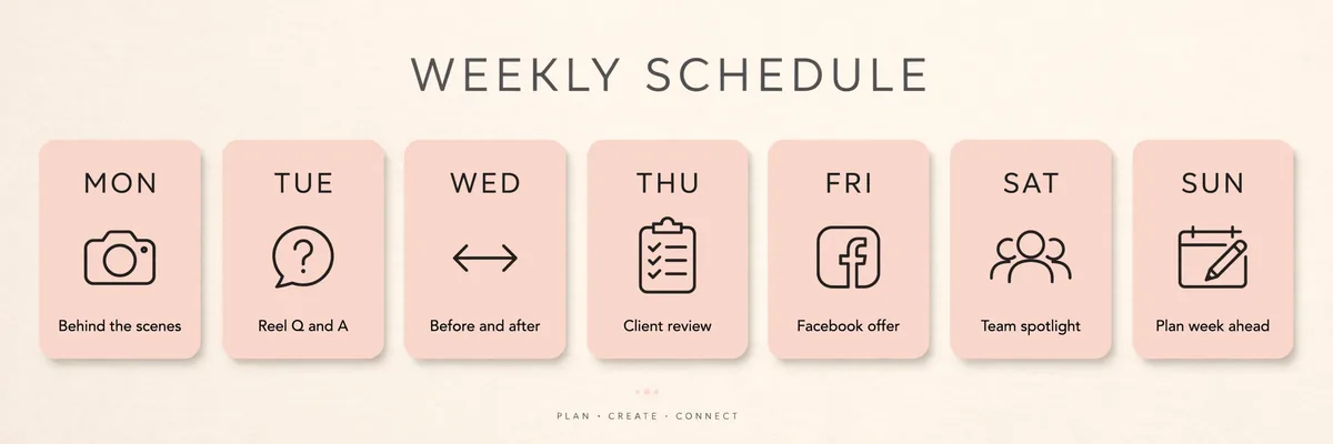 Weekly posting schedule graphic: Monday behind the scenes, Tuesday reel Q&A, Wednesday before and after, Thursday client review, Friday Facebook offer, Saturday team spotlight, Sunday plan ahead