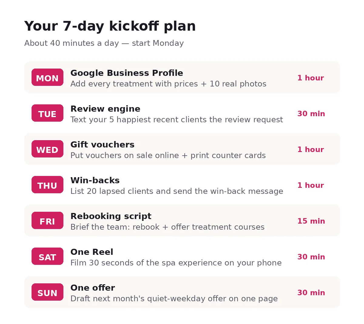 7-day spa marketing kickoff plan calendar