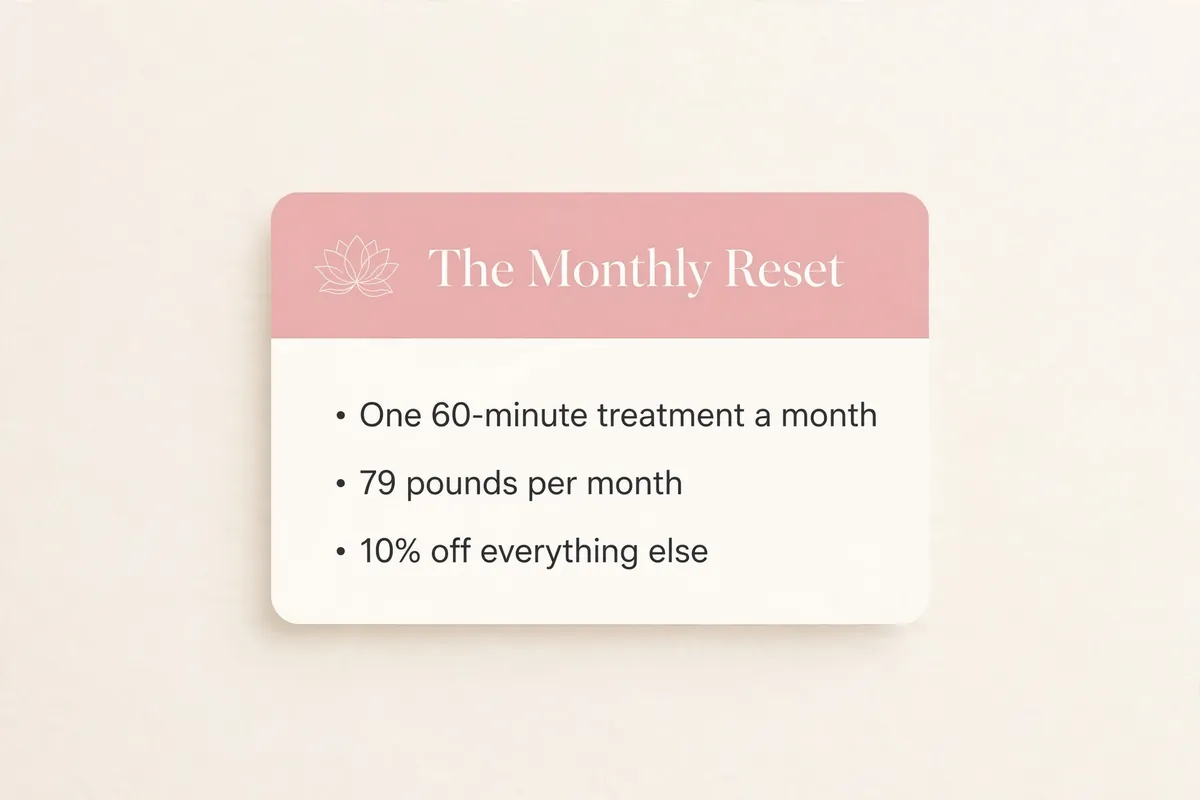 Spa membership pricing card, The Monthly Reset, one 60-minute treatment a month for £79