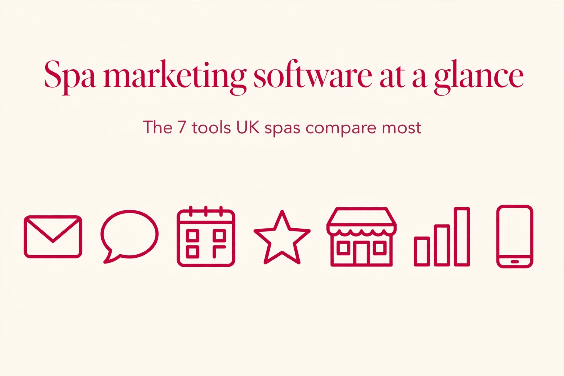 Spa marketing software at a glance, the 7 tools UK spas compare most