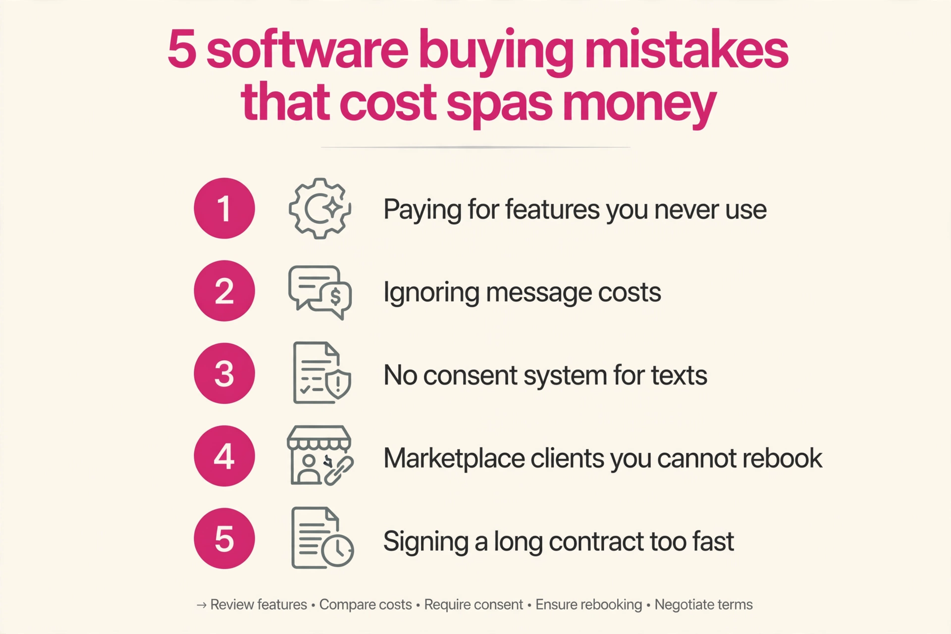 Five software buying mistakes that cost spas money