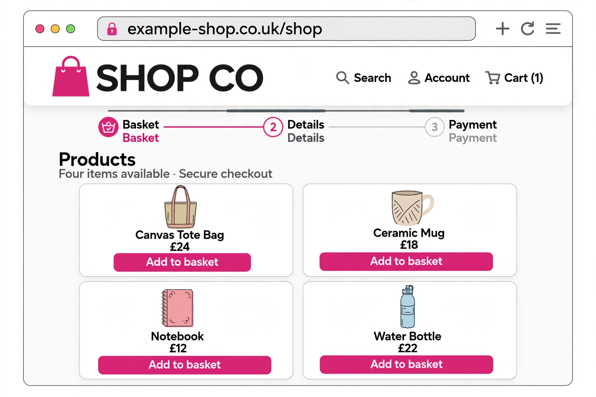 Stylised ecommerce shop page wireframe with basket, details and payment checkout steps
